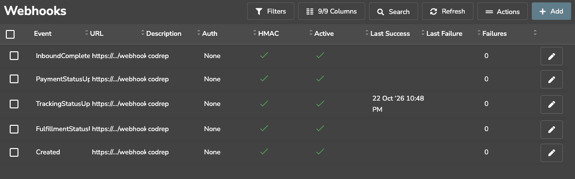 Helpship webhooks list with five webhooks, HMAC and Active ticked on each and Failures at 0.